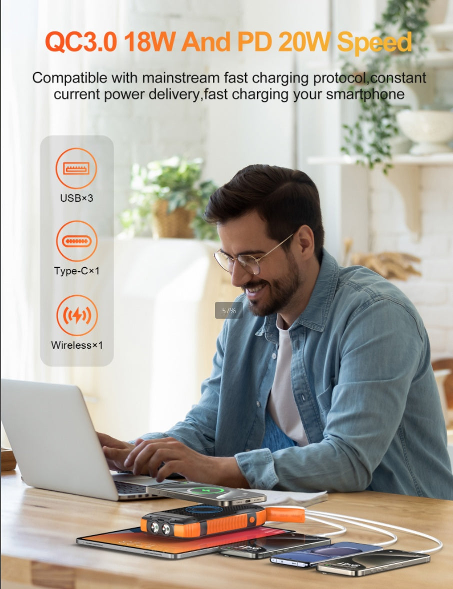 20,000mAh Solar Power Bank - Wireless Charging, 3 USB-C, IP67