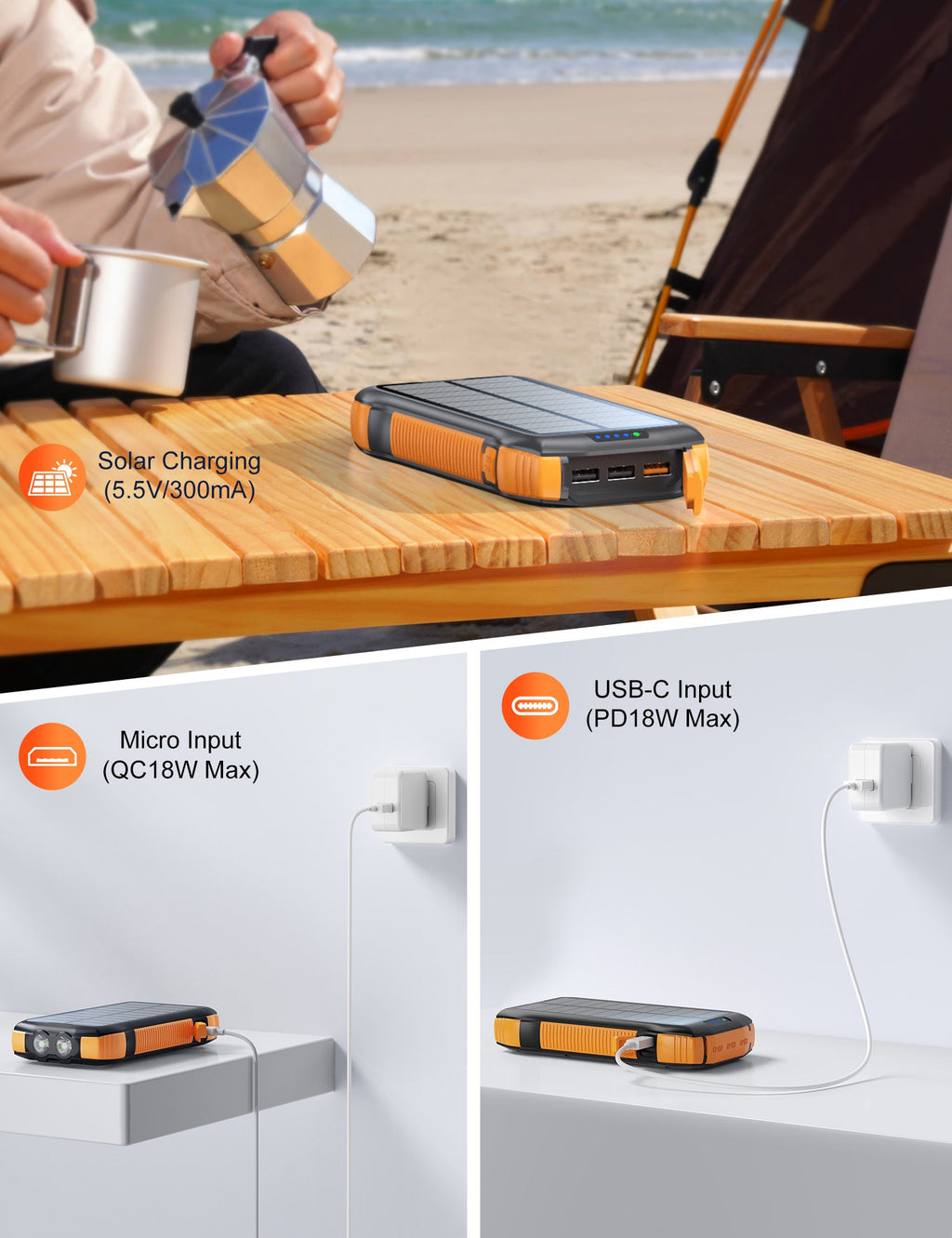 20,000mAh Solar Power Bank - Wireless Charging, 3 USB-C, IP67