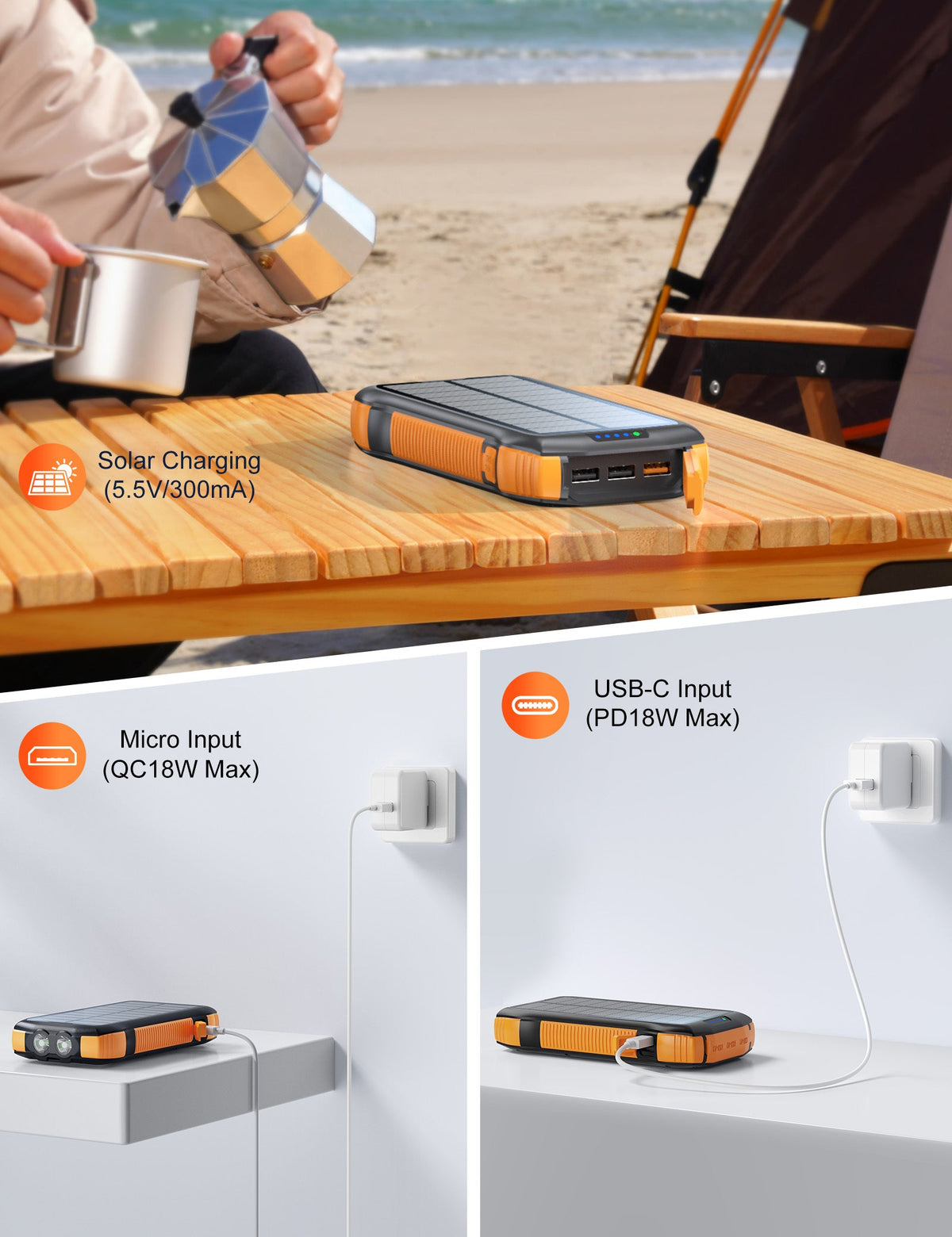 20,000mAh Solar Power Bank - Wireless Charging, 3 USB-C, IP67