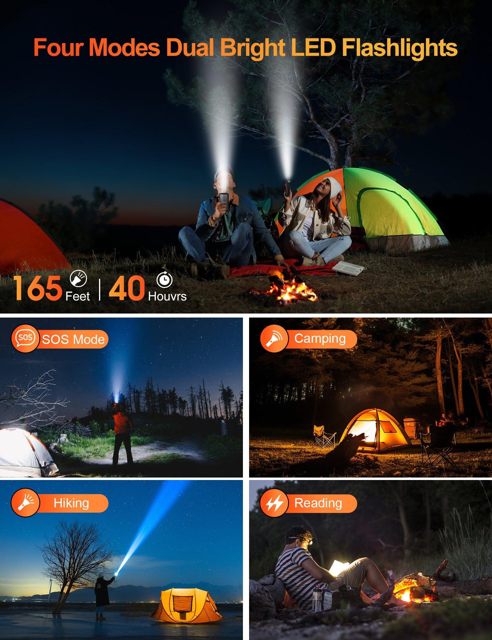 20,000mAh Solar Power Bank - Wireless Charging, 3 USB-C, IP67