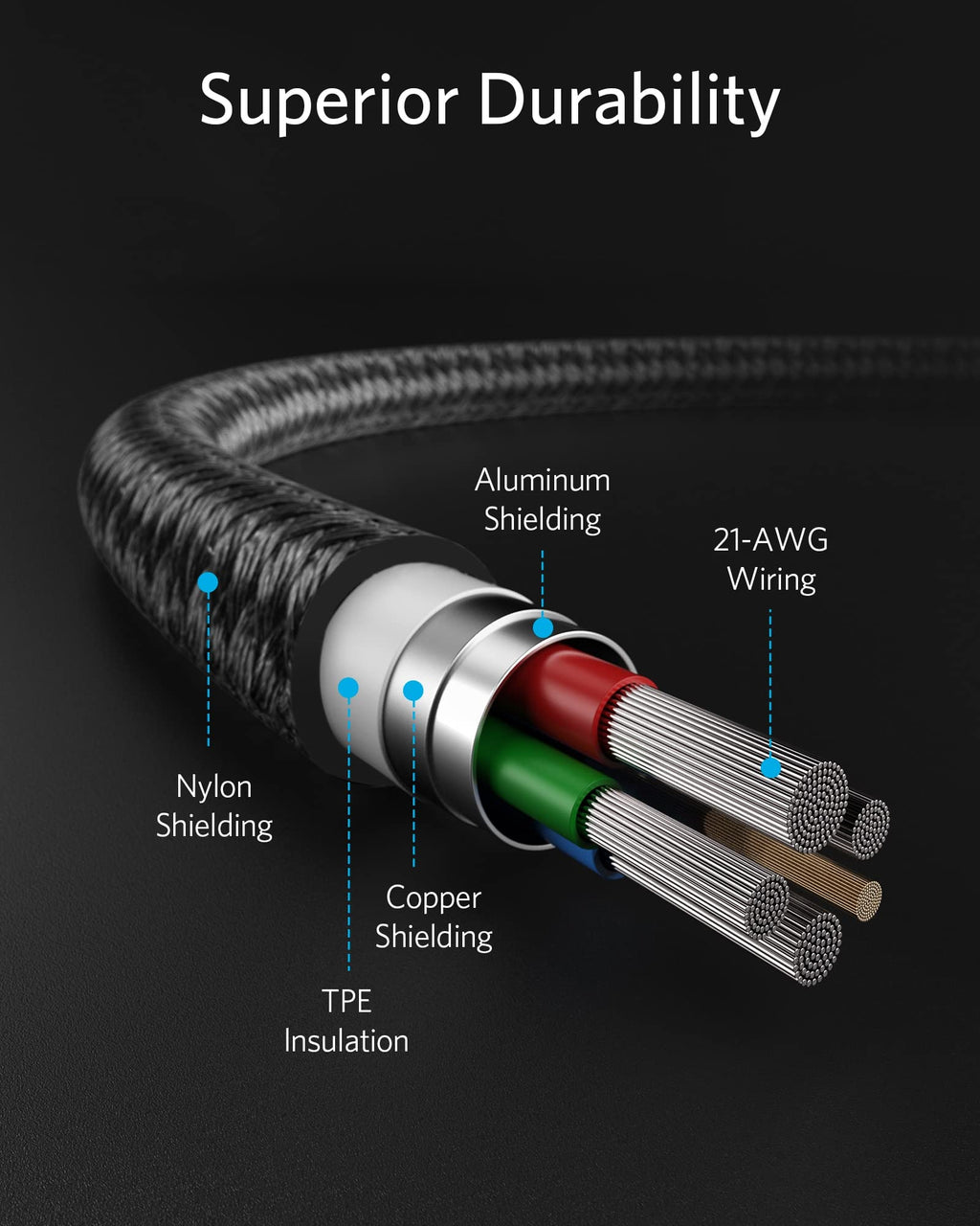 Anker 331 USB-C to Lightning Cable