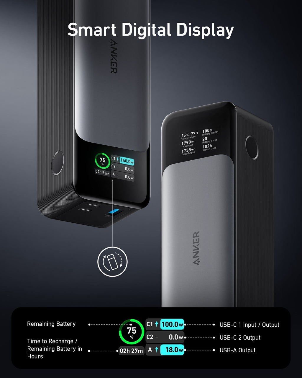 Anker 737 Power Bank (PowerCore 24K) - 140W, 24,000mAh