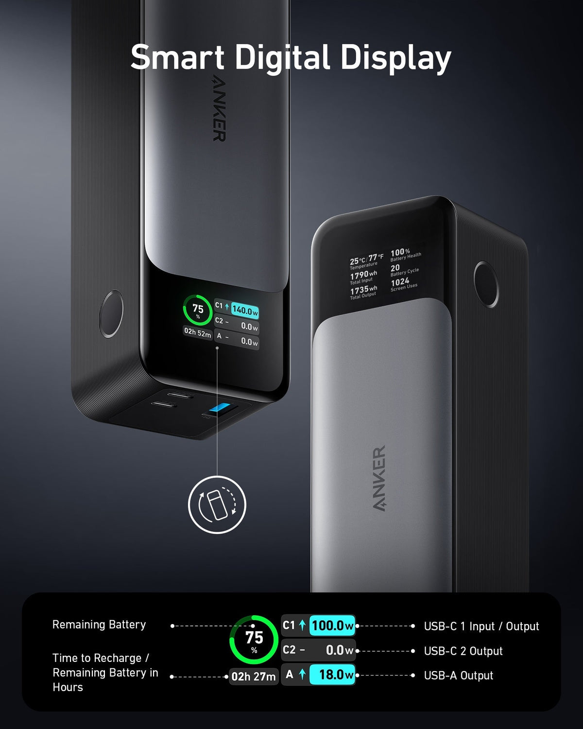 Anker 737 Power Bank (PowerCore 24K) - 140W, 24,000mAh