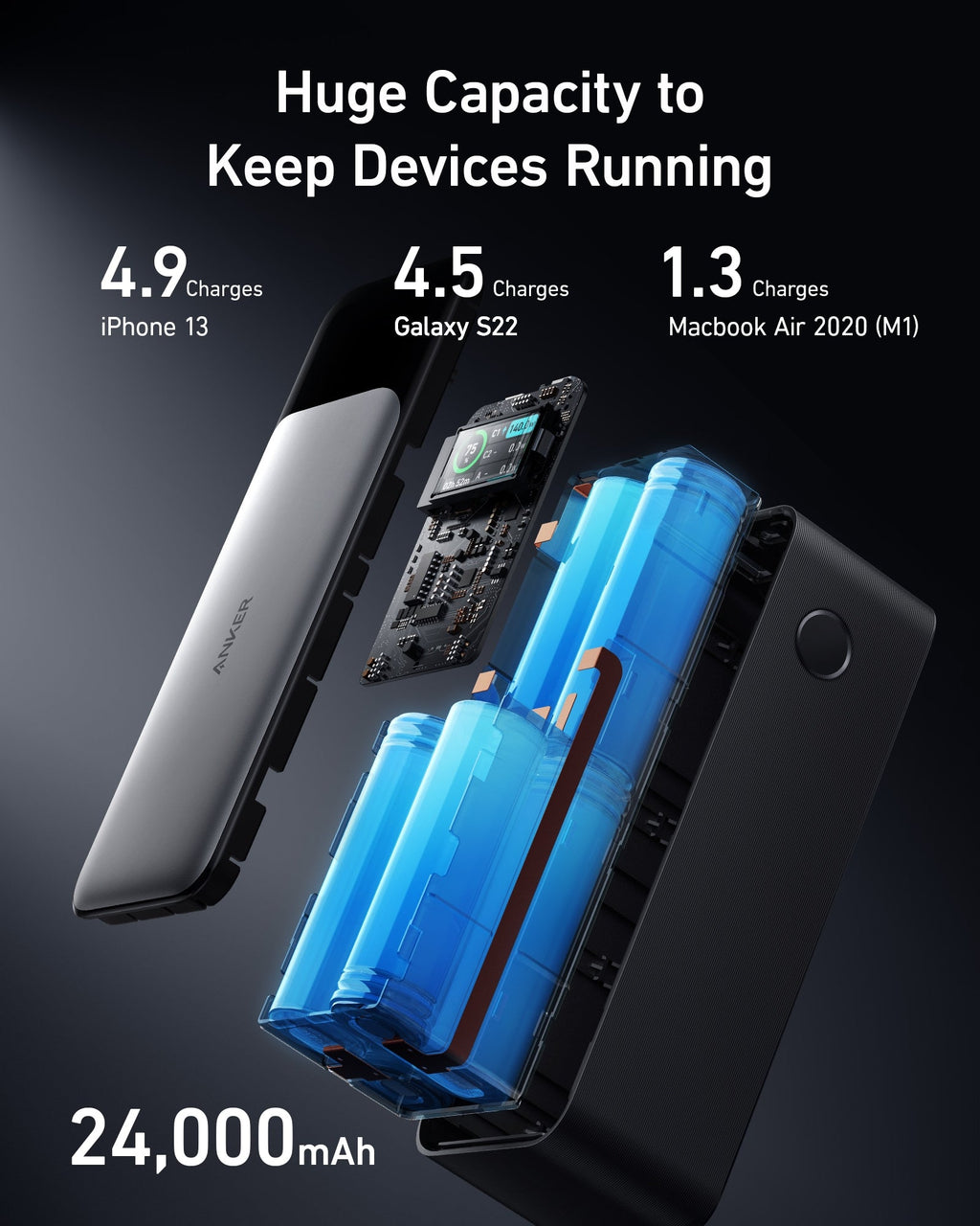 Anker 737 Power Bank (PowerCore 24K) - 140W, 24,000mAh
