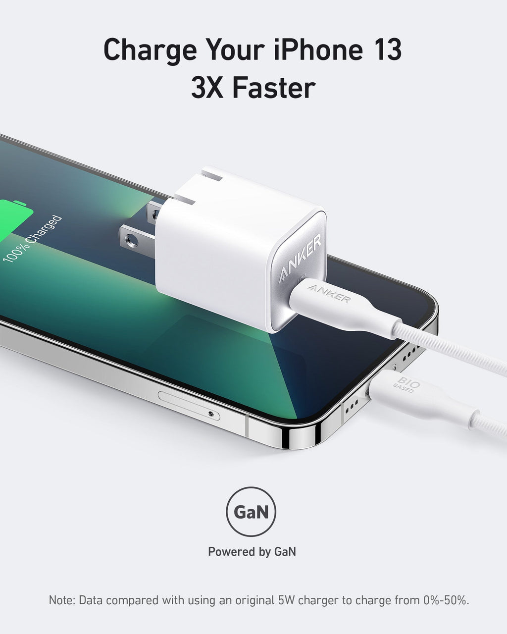 Anker Nano Charger (30W) - Compact GaN Fast Charger