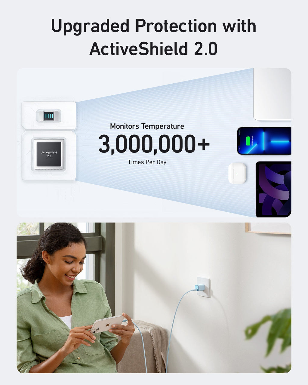 Anker Nano Charger (30W) - Compact GaN Fast Charger