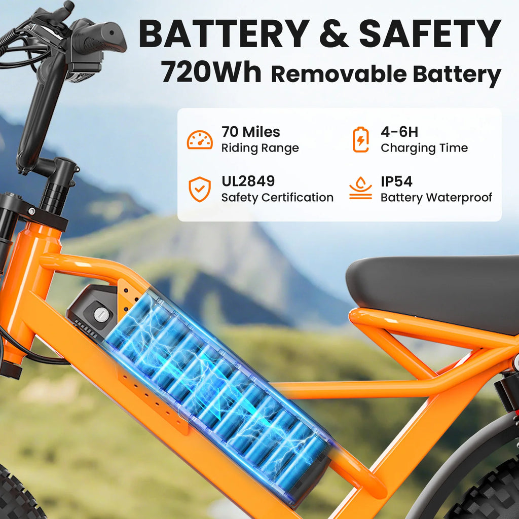 Kids Electric Bike 750W Fat Tire Mountain E-bike US Warehouse Wholesale Mini Electric Cycle for Boys Dropshipping Ready-3