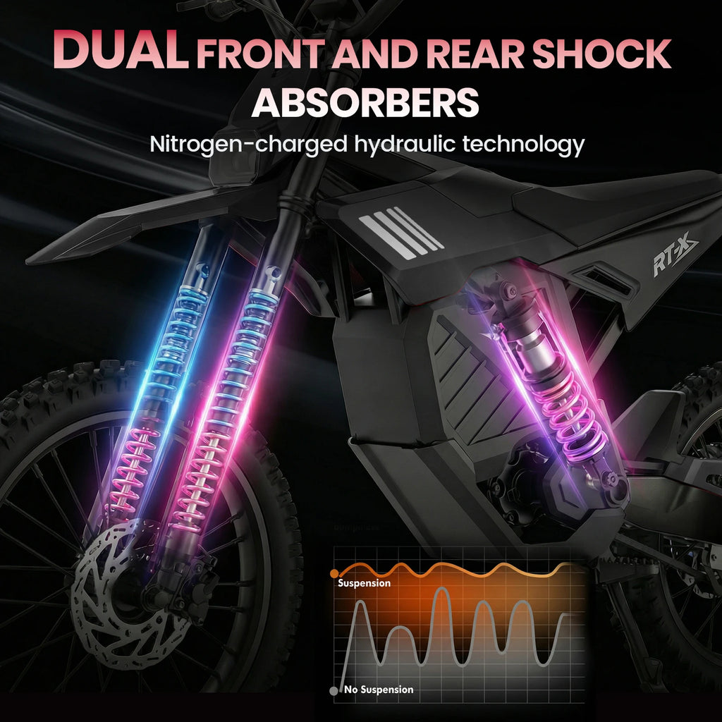 ESKUTE RT-X Electric Dirt Bike - 6500W Mid-Drive, 53MPH, UL2849