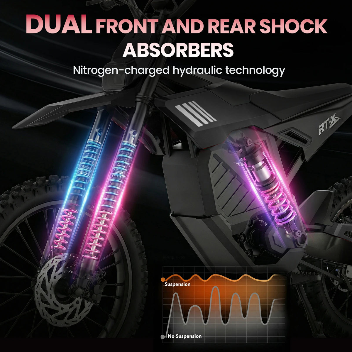 ESKUTE RT-X Electric Dirt Bike - 6500W Mid-Drive, 53MPH, UL2849