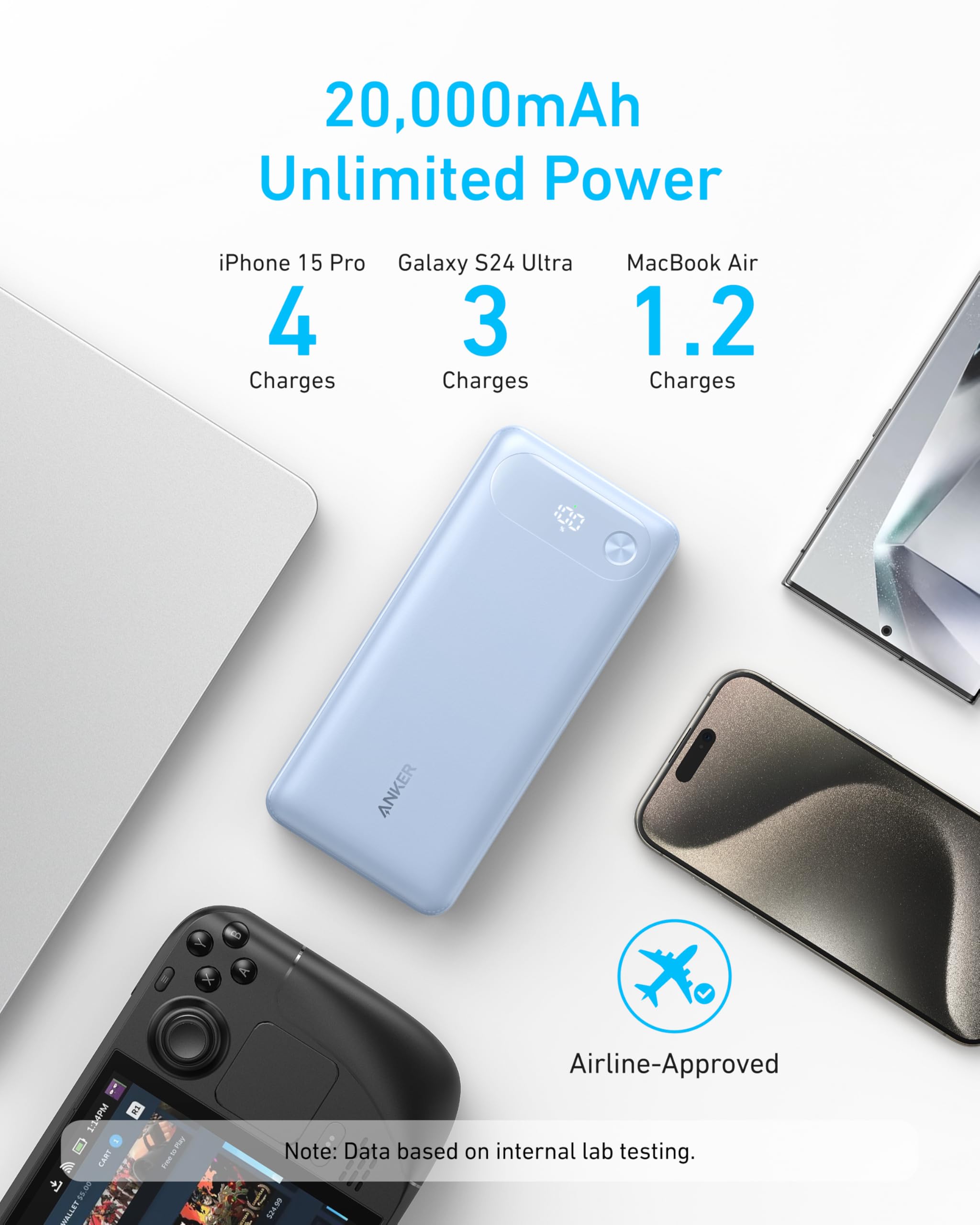 Anker Power Bank (20K, 87W) - Built-In USB-C Cable