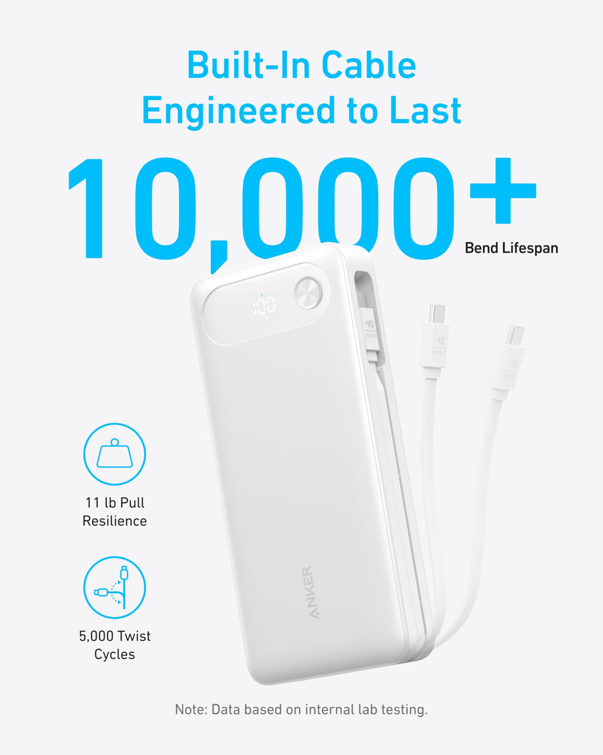 Anker Power Bank (20K, 87W) - Built-In USB-C Cable
