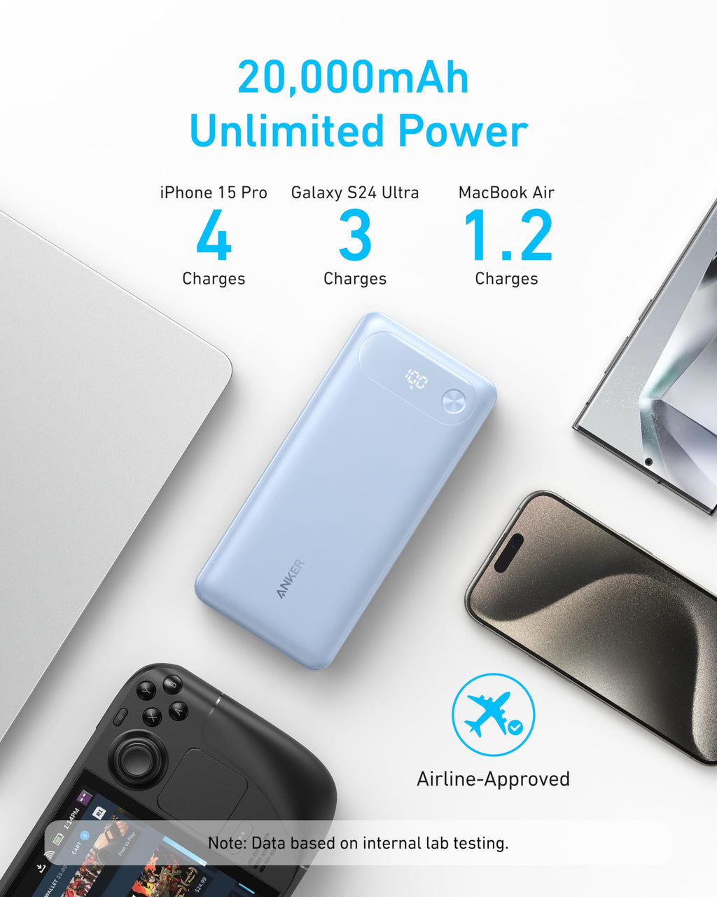 Anker Power Bank (20K, 87W) - Built-In USB-C Cable