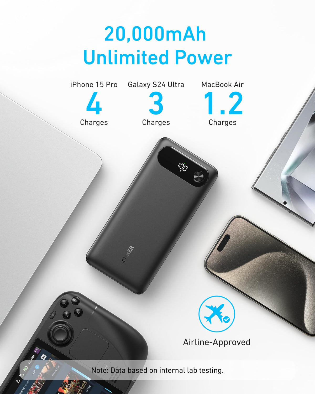 Anker Power Bank (20K, 87W) - Built-In USB-C Cable