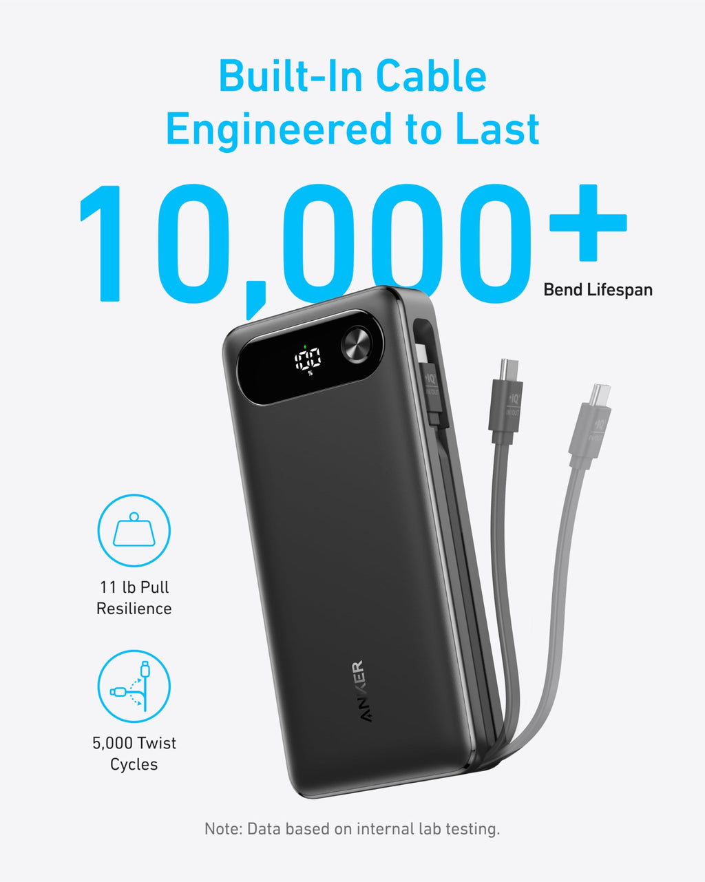 Anker Power Bank (20K, 87W) - Built-In USB-C Cable