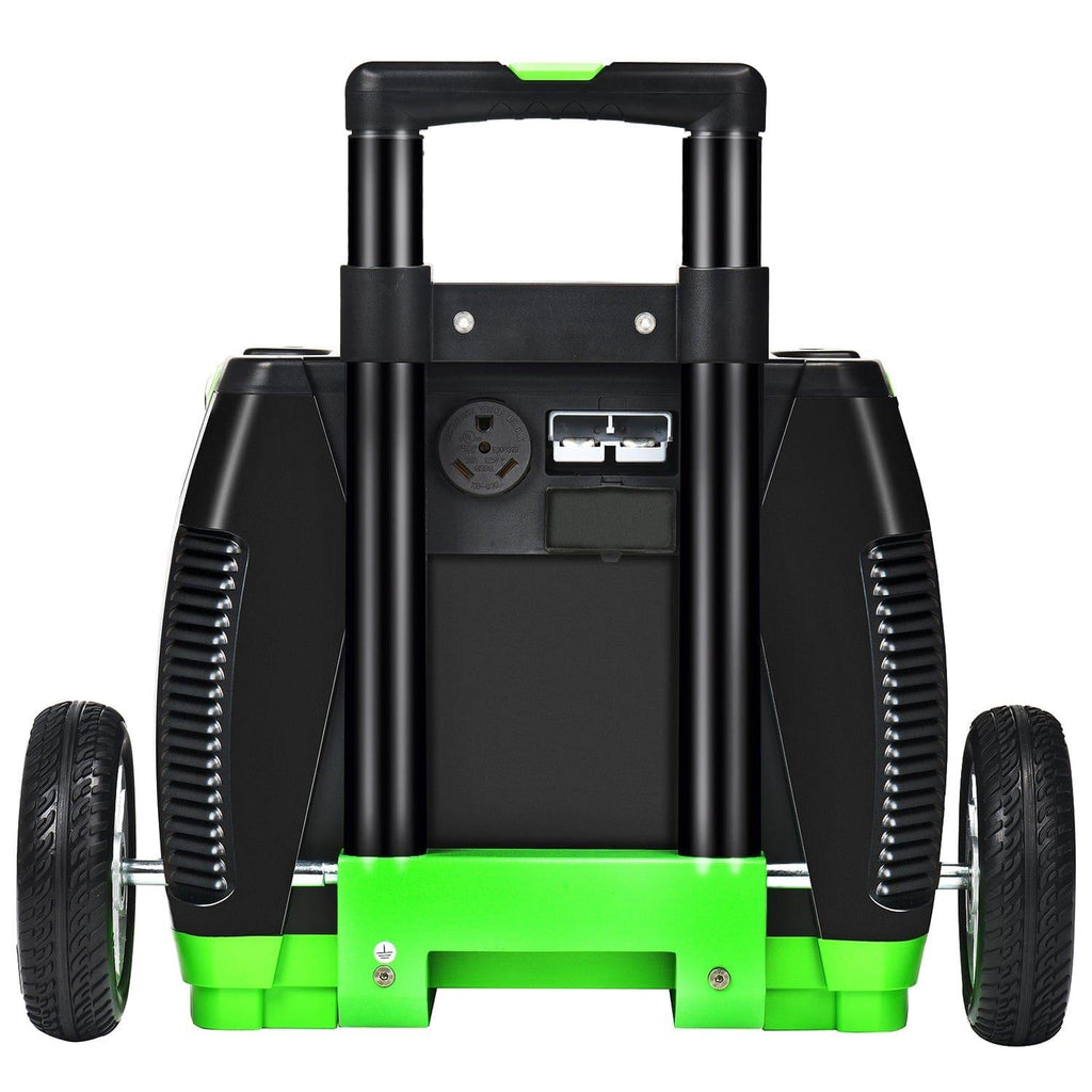 Nature's Generator Elite - 3600W Pure Sine Wave Backup Power