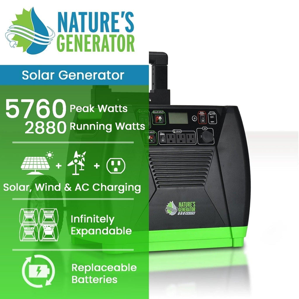 Nature's Generator Elite - 3600W Pure Sine Wave Backup Power